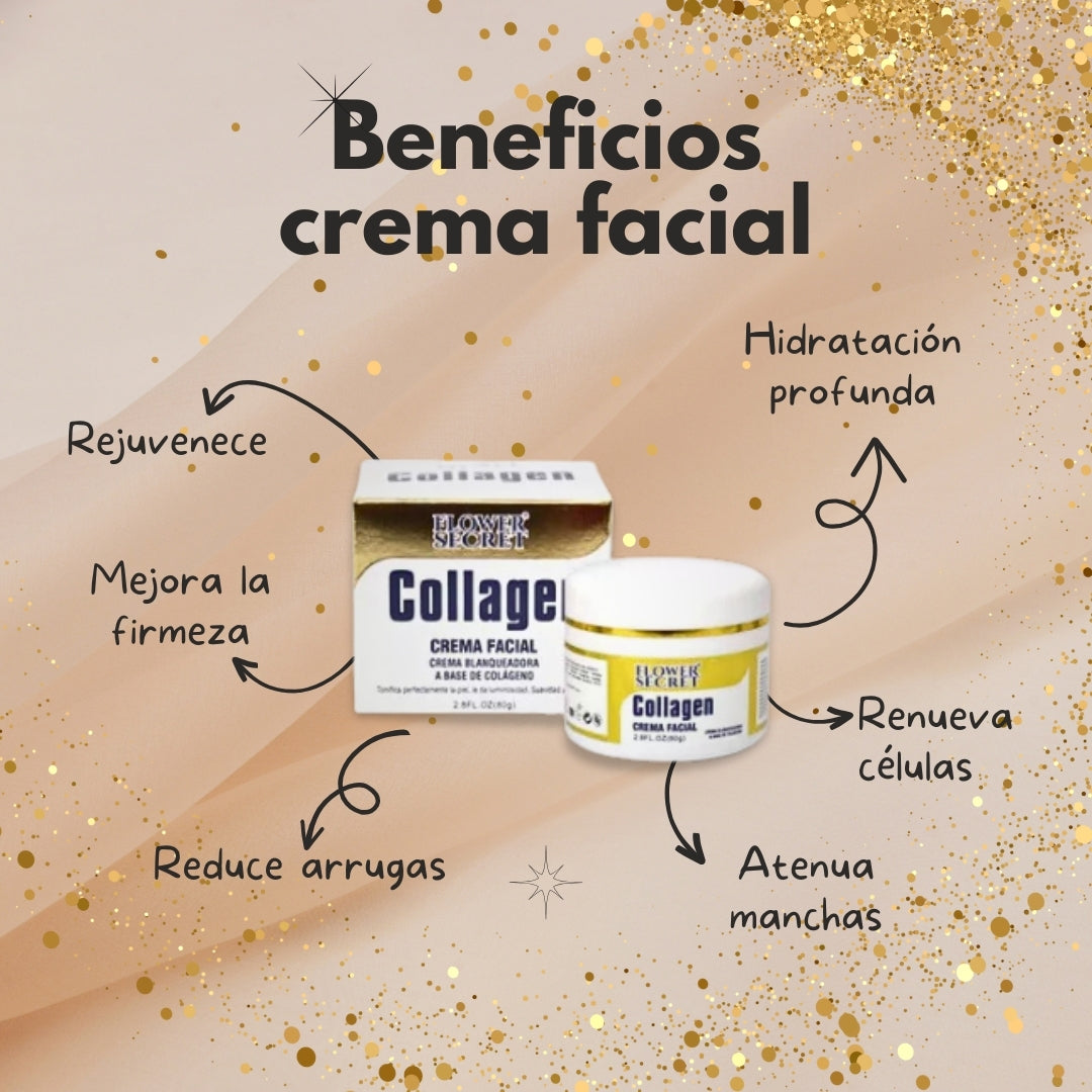 CREMA FACIAL ANTI-EDAD A BASE DE COLÁGENO